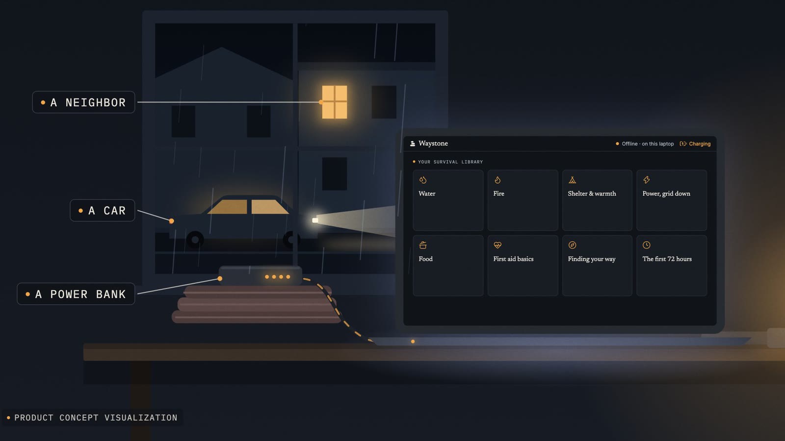 Still from the concept film: a dark kitchen in a power cut. Outside the window a car's lights are on and a neighbor's window is lit; on the table a power bank charges the laptop, which shows the survival library.